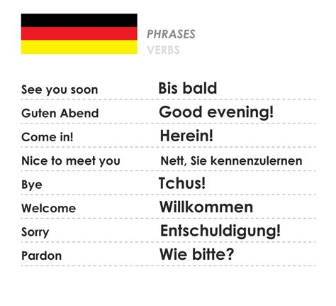 German language learning. Things To Know About German language learning. 